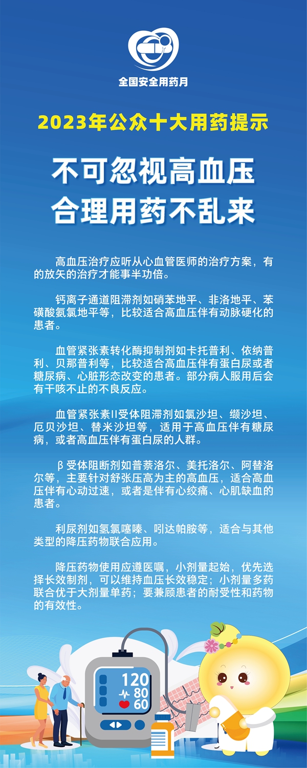 [2023年安全用药月]十大用药提示四：不可忽视高血压，合理用药不乱来.jpg