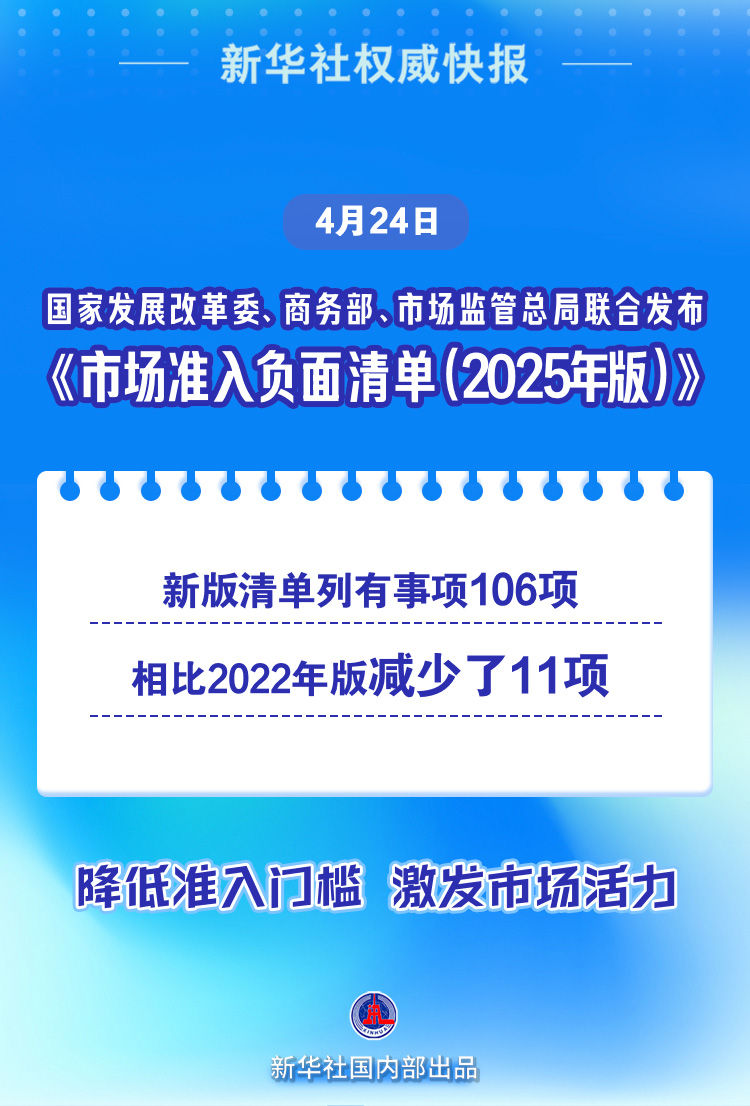 《市场准入负面清单(2025年版)》发布.jpg 《市场准入负面清单(2025年版)》发布.jpg